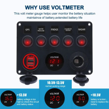 Ovládací panel pro karavany a obytné dodávky 12V-24V